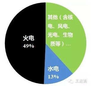 ʱ(й)ٷվ